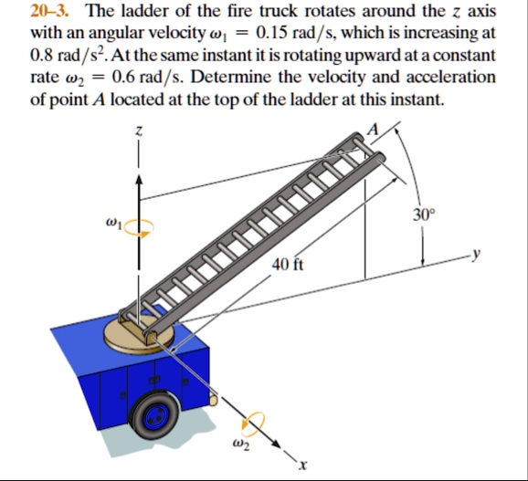 20 3 the ladder of the fire truck rotates around the z axis with an angular velocity omega1 015 text rads which is increasing at 08 text rads2 at the same instant it is rotating upward at a 84863