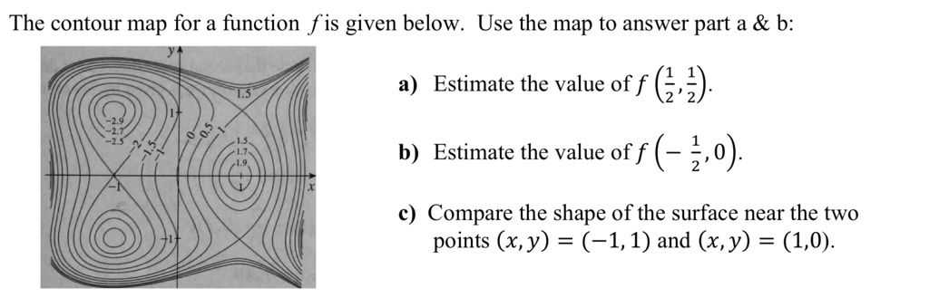 The contour map for a function f is given below: Use the map to answer ...