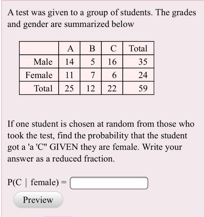 SOLVED test was given to a group of students. The grades and