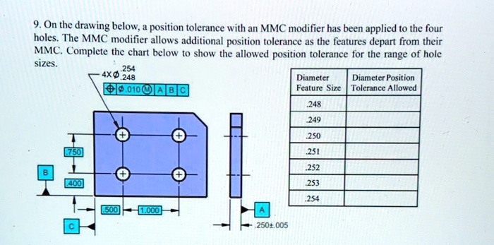 Solved On The Drawing Below Position Tolerance With An Mmc Modifier