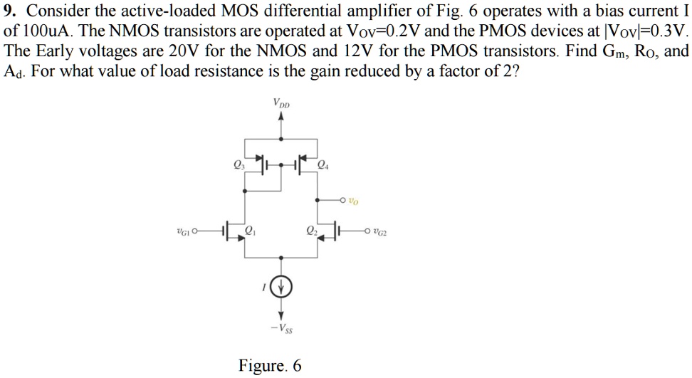 SOLVED 9. Consider the activeloaded MOS differential amplifier of Fig