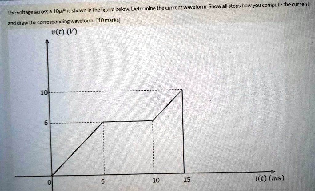SOLVED: The voltage across a 10F capacitor is shown in the figure below ...