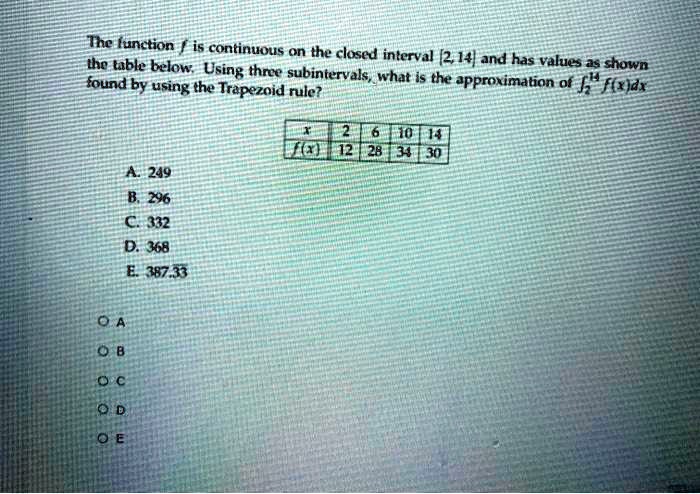 The function f is continuous on the closed interval [2, 14] and has ...