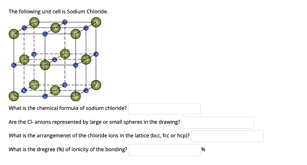 SOLVED The following unit cell is Sodium Chloride What is the