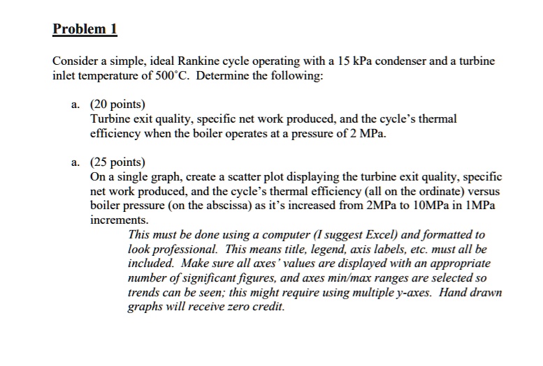 SOLVED: Problem 1: Consider a simple, ideal Rankine cycle operating ...