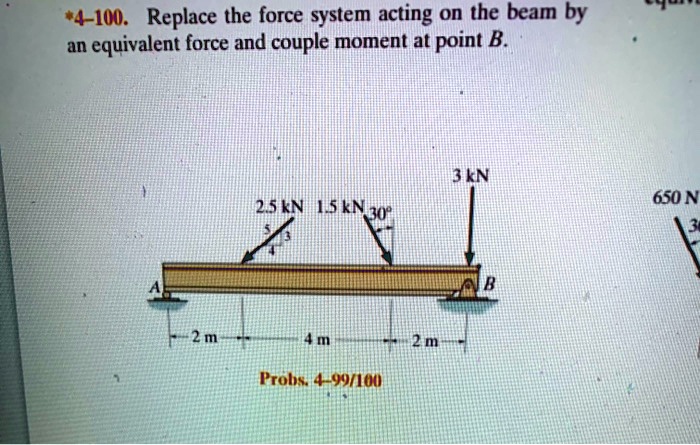 SOLVED:4-IW: Replace the force system acting on the beam by n ...