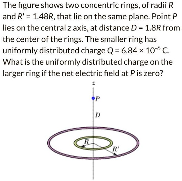 SOLVED: The Figure Shows Two Concentric Rings, " Of Radii R And R' = 1 ...