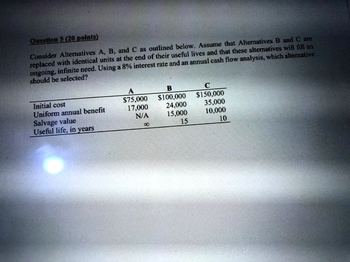 Questlon520 Points Consider Alternatives A B And C As Outlined ...