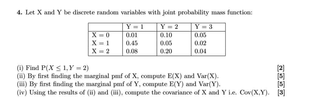 4. Let X and Y be discrete random variables with joint probability mass function:

| | Y = 1 | Y = 2 | Y = 3 |
| :— | :— | :— | :— |
| X = 0 | 0.01 | 0.10 | 0.05 |
| X = 1 | 0.45 | 0.05 | 0.02 |
| X = 2 | 0.08 | 0.20 | 0.04 |

(i) Find P(X ? 1, Y = 2)
(ii) By first finding the marginal pmf of X, compute E(X) and Var(X).
(iii) By first finding the marginal pmf of Y, compute E(Y) and Var(Y).
(iv) Using the results of (ii) and (iii), compute the covariance of X and Y i.e. Cov(X,Y).
