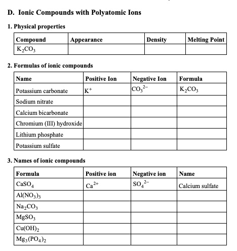 Solved: Ionic Compounds With Polyatomic Ions Physical Properties 