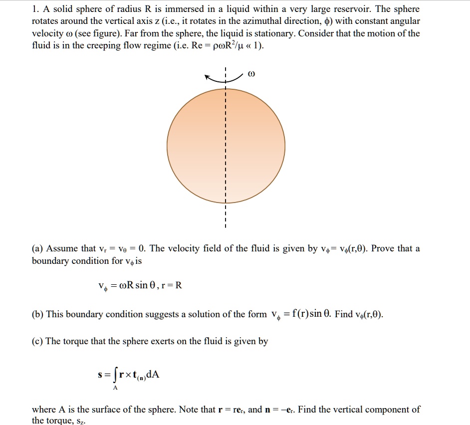 1. A solid sphere of radius R is immersed in a liquid within a very ...