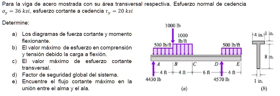 SOLVED: For the steel beam shown with its respective cross-sectional ...