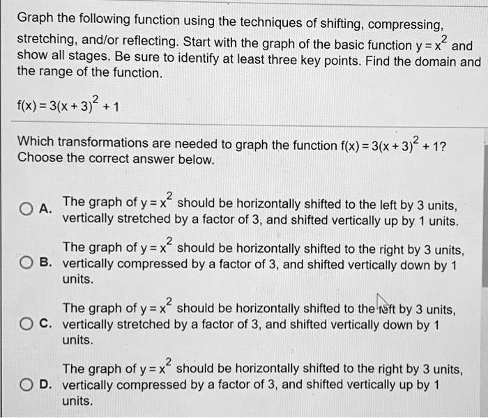 solved-graph-the-following-function-using-the-techniques-of-shifting