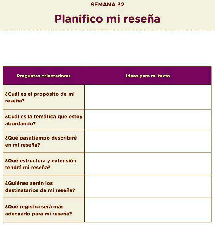 plis es para hoy cuidate mucho y bendiciones semana 32 planifico mi resena preguntas orientadoras ideas para mi texto ncual es el proposito de mi resena ecual es la tematica que estoy aborda 47913