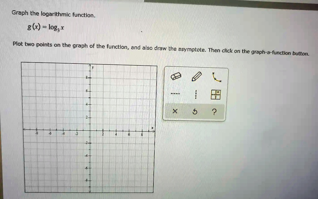 SOLVED Graph the logarithmic function. g(x) = log(x); Plot two points