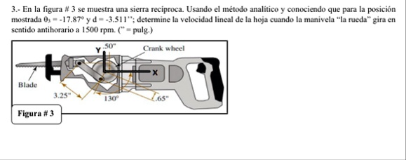 3 en la figura 3 se muestra una sierra reciproca usando el metodo analitico y conociendo que para la posicion mostrada theta3 1787circ y d 3511 determine la velocidad lineal de la hoja cuan 27115