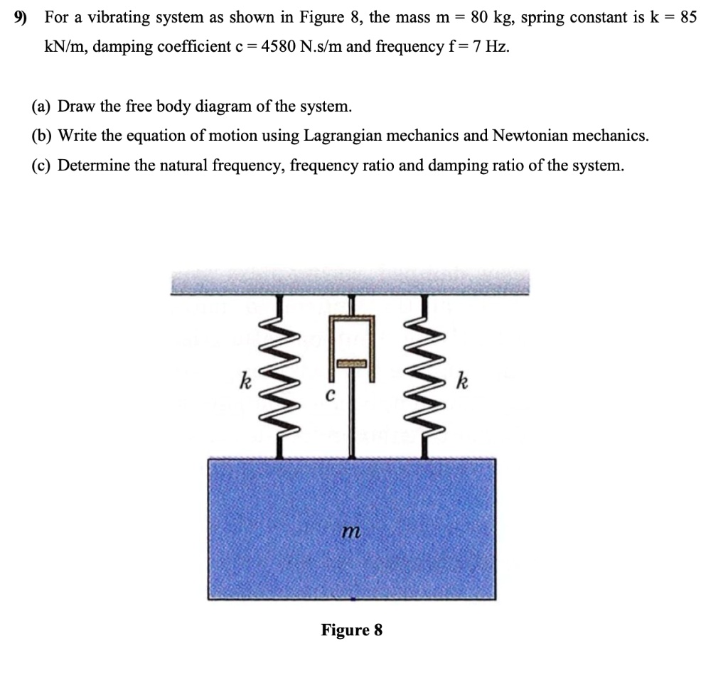 9) For a vibrating system as shown in Figure 8, the mass m = 80 kg, spring constant is k = 85 kN/m, damping coefficient c = 4580 N.s/m and frequency f = 7 Hz.
(a) Draw the free body diagram of the system.
(b) Write the equation of motion using Lagrangian mechanics and Newtonian mechanics.
(c) Determine the natural frequency, frequency ratio and damping ratio of the system.
