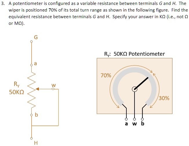 SOLVED A potentiometer is configured as a variable resistance between