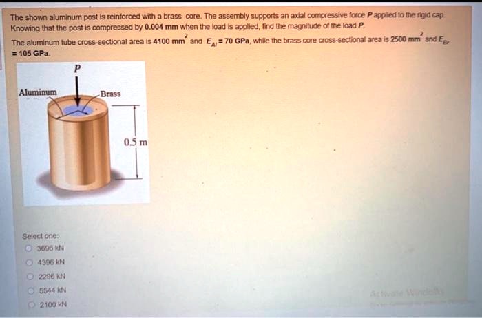 SOLVED: The shown aluminum post is reinforced with a brass core. The ...