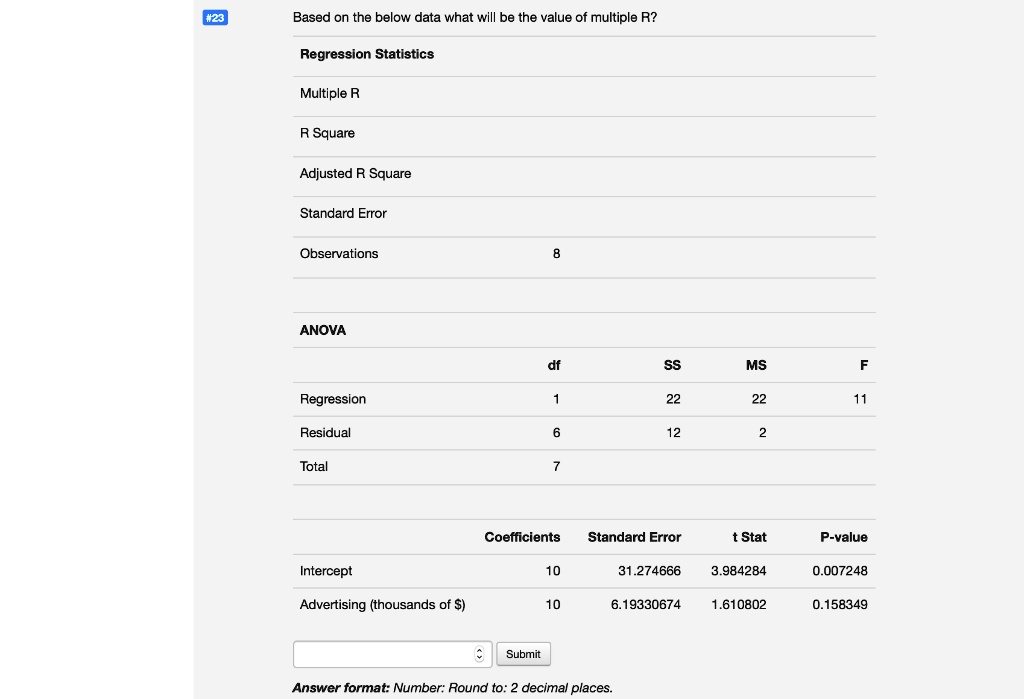 [GET ANSWER] based on the below data what will be the value of multiple ...