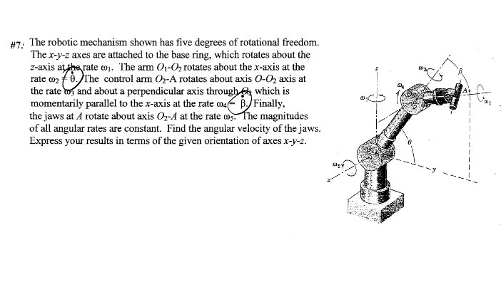 Robot Rotation Axis #7. The robotic mechanism shown has five degrees of rotational freedom ...