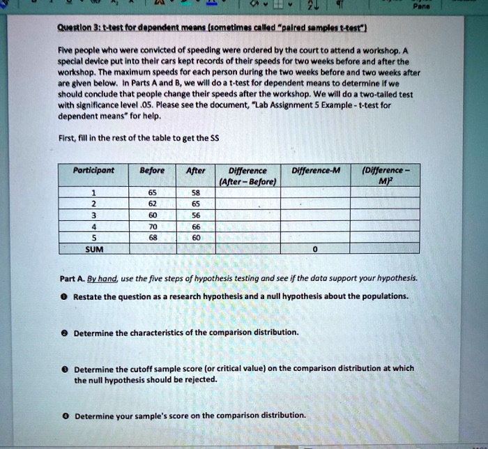 Question 3: t-test for dependent means (sometimes called "paired samples t-test")

Five people who were convicted of speeding were ordered by the court to attend a workshop. A special device put into their cars kept records of their speeds for two weeks before and after the workshop. The maximum speeds for each person during the two weeks before and two weeks after are given below. In Parts A and B, we will do a t-test for dependent means to determine if we should conclude that people change their speeds after the workshop. We will do a two-tailed test with significance level .05. Please see the document, "Lab Assignment 5 Example - t-test for dependent means" for help.

First, fill in the rest of the table to get the SS

| Participant | Before | After | Difference (After - Before) | Difference-M | (Difference - M)² |
| :— | :— | :— | :— | :— | :— |
| 1 | 65 | 58 |  |  |  |
| 2 | 62 | 65 |  |  |  |
| 3 | 60 | 56 |  |  |  |
| 4 | 70 | 66 |  |  |  |
| 5 | 68 | 60 |  |  |  |
| SUM |  |  |  | 0 |  |

Part A. By hand, use the five steps of hypothesis testing and see if the data support your hypothesis.

1. Restate the question as a research hypothesis and a null hypothesis about the populations.

2. Determine the characteristics of the comparison distribution.

3. Determine the cutoff sample score (or critical value) on the comparison distribution at which the null hypothesis should be rejected.

4. Determine your sample's score on the comparison distribution.