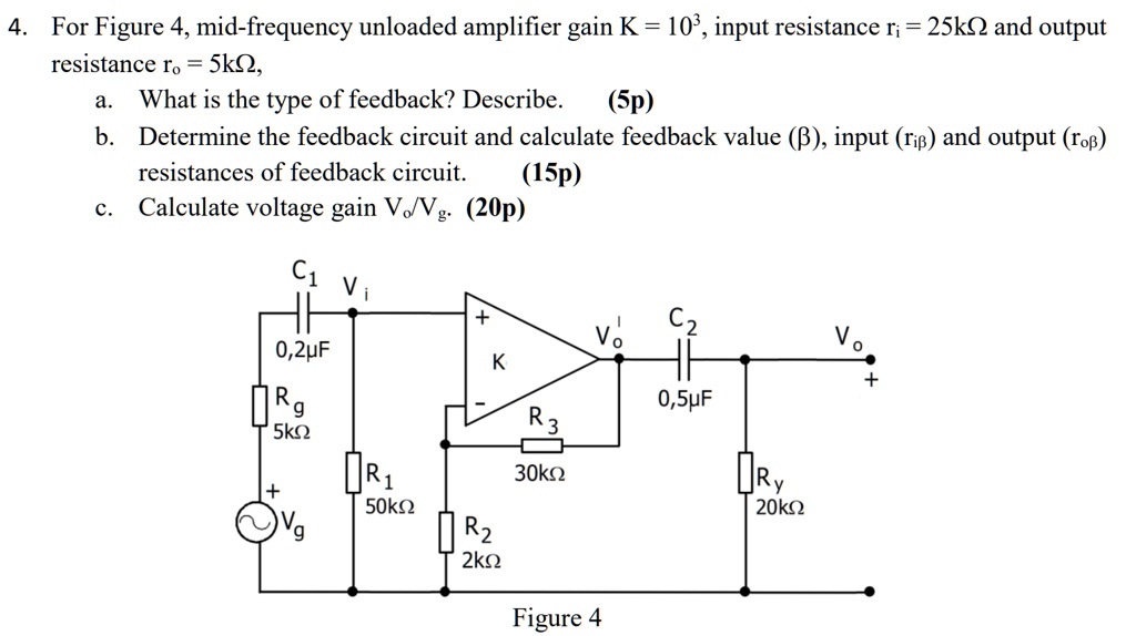 4. For Figure 4, mid-frequency unloaded amplifier gain K = 10^3, input resistance ri = 25k? and output resistance ro = 5k?,
a. What is the type of feedback? Describe. (5p)
b. Determine the feedback circuit and calculate feedback value (?), input (ri?) and output (ro?) resistances of feedback circuit. (15p)
c. Calculate voltage gain Vo/Vg. (20p)