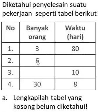 SOLVED: Tolong...terakhir Dikumpulkan Besok...menggunakan Cara ...