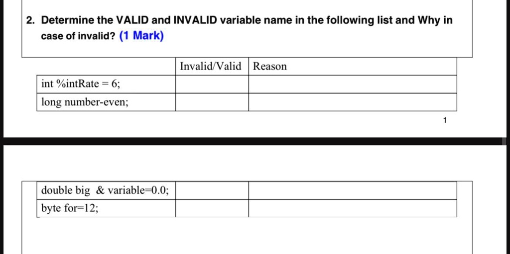 2. Determine the VALID and INVALID variable name in the following list ...