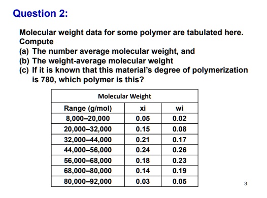 SOLVED: Molecular Weight Data For Some Polymers Are Tabulated Here ...