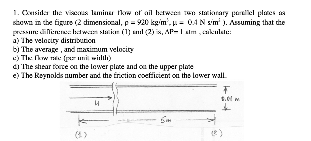 13 consider the viscous laminar flow of oil between two stationary ...