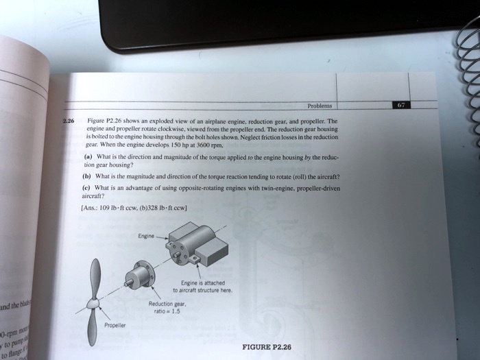 SOLVED: Figure P2.26 shows an exploded view of an airplane engine ...