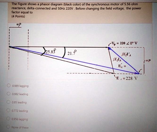 SOLVED: The Figure shows a phasor diagram (black color of the ...