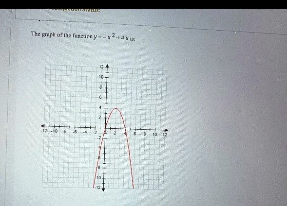 thc graph of the function y 2  4xis 88859