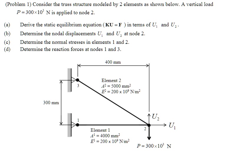 SOLVED: Problem 1) Consider the truss structure modeled by 2 elements ...