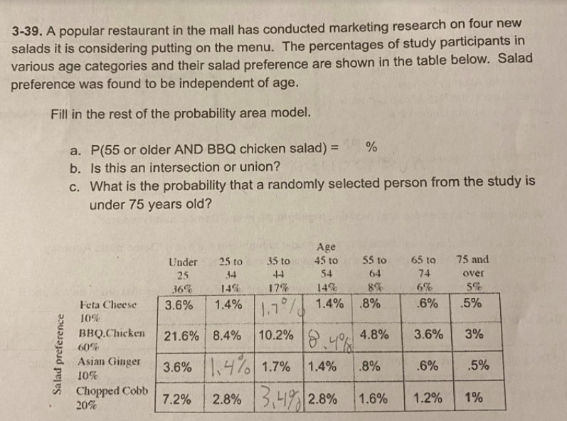 3-39. A popular restaurant in the mall has conducted marketing research on four new salads it is considering putting on the menu. The percentages of study participants in various age categories and their salad preference are shown in the table below. Salad preference was found to be independent of age. Fill in the rest of the probability area model. a. P(55 or older AND BBQ chicken salad) = % b. Is this an intersection or union? c. What is the probability that a randomly selected person from the study is under 75 years old? Age Under 25 to 35 to 45 to 55 to 65 to 75 and 25 34 44 54 64 74 over 36% 14% 17% 14% 8% 6% 5% Feta Cheese 3.6% 1.4% 1.7% 1.4% .8% .6% .5% 10% BBQ Chicken 21.6% 8.4% 10.2% 8.4% 4.8% 3.6% 3% 60% Asian Ginger 3.6% 1.4% 1.7% 1.4% .8% .6% .5% 10% Chopped Cobb 7.2% 2.8% 3.4% 2.8% 1.6% 1.2% 1% 20% Salad preference