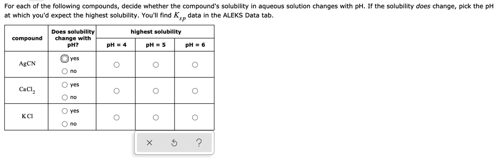 SOLVED For Each Of The Following Compounds Decide Whether The Compound s Solubility In Aqueous 