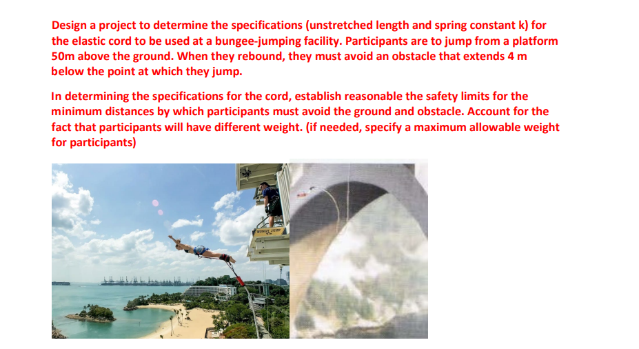 Design a project to determine the specifications (unstretched length