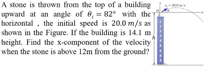 SOLVED:stone is thrown from the top of building upward at an angle of0 ...