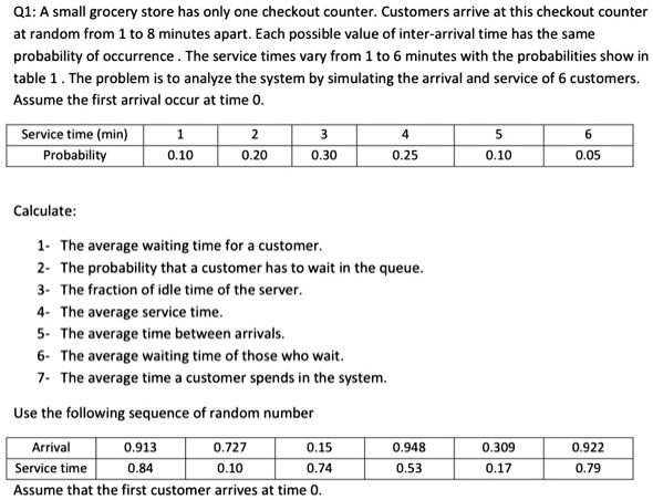 ms-l-shape-checkout-counters-for-retail-store-weight-tolerance