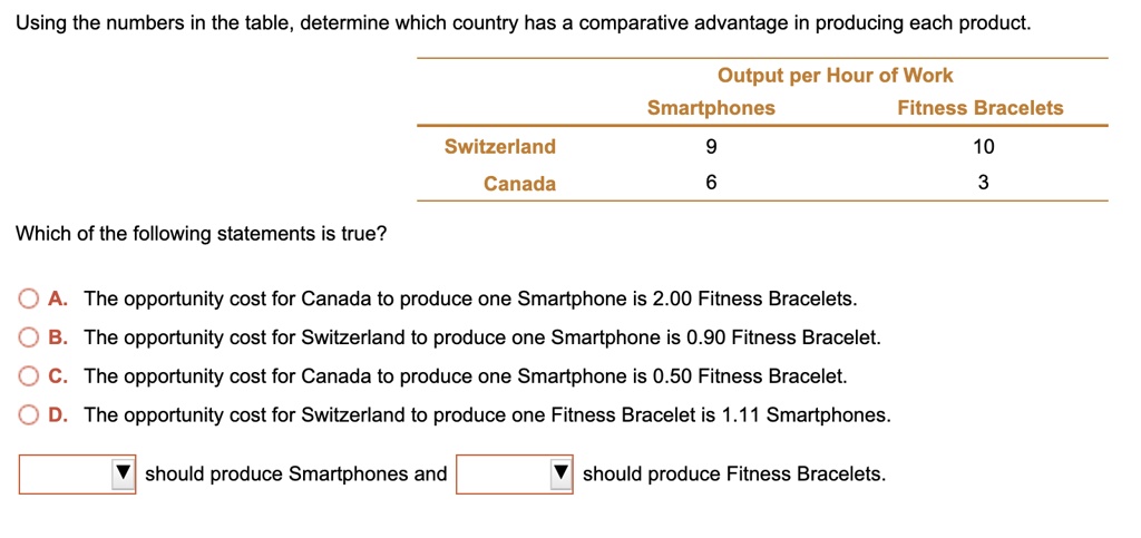 Which Of The Following Statements About Opportunity Cost Are True using the numbers in the table determine which country has a