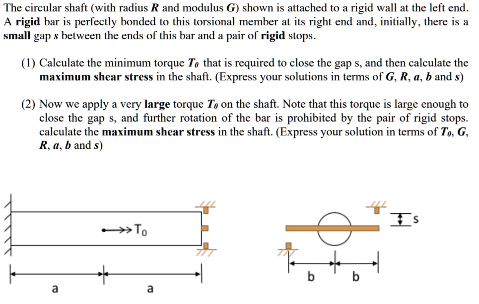 The circular shaft (with radius R and modulus G) shown is attached to a ...