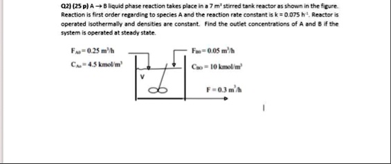 q2 25 p a rightarrow b liquid phase reaction takes place in a 7 m3 ...