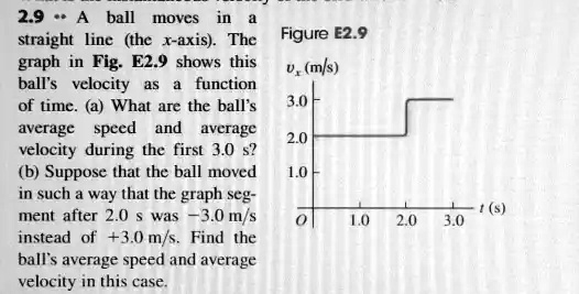 SOLVED: 2.9 ball moves straight line (the r-axis). The Figure E2.9 ...