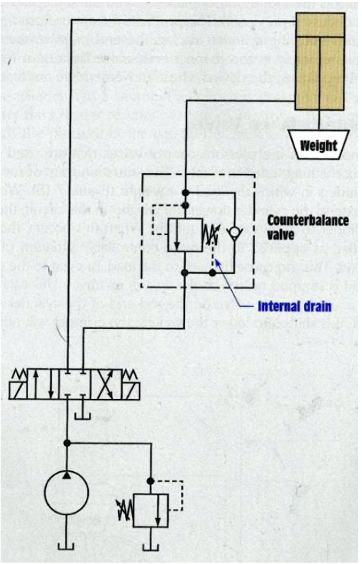 SOLVED: Consider the circuit shown below. What is the recommended ...