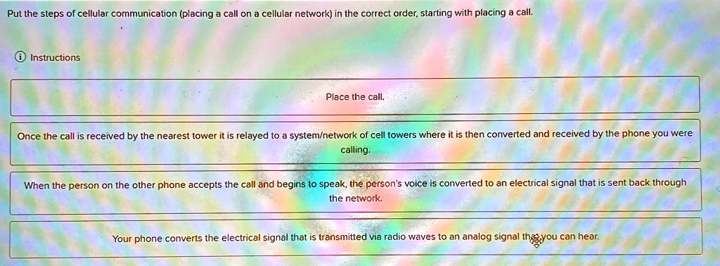 Put the steps of cellular communication (placing a call on a cellular network) in the correct order, starting with placing a call.
Instructions
Place the call.
Once the call is received by the nearest tower it is relayed to a system/network of cell towers where it is then converted and received by the phone you were
calling.
When the person on the other phone accepts the call and begins to speak, the person's voice is converted to an electrical signal that is sent back through
the network.
Your phone converts the electrical signal that is transmitted via radio waves to an analog signal that you can hear.