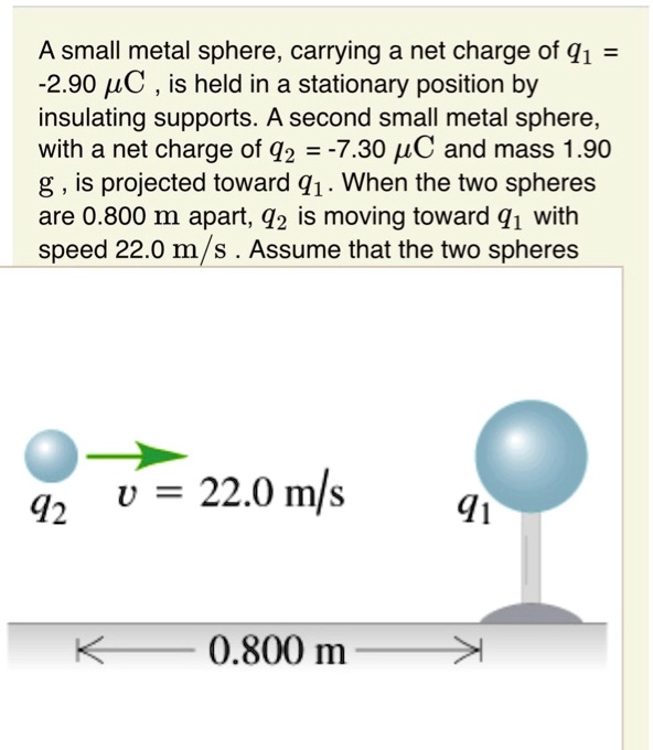 SOLVED A small metal sphere, carrying a net charge of 91 22.90 pC is