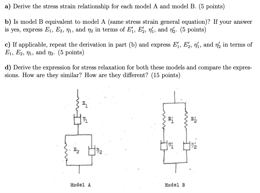 SOLVED a) Derive the stressstrain relationship for each Model A and
