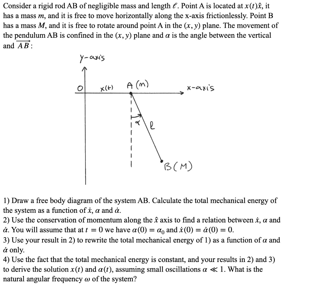 consider a rigid rod ab of negligible mass and length point a is ...