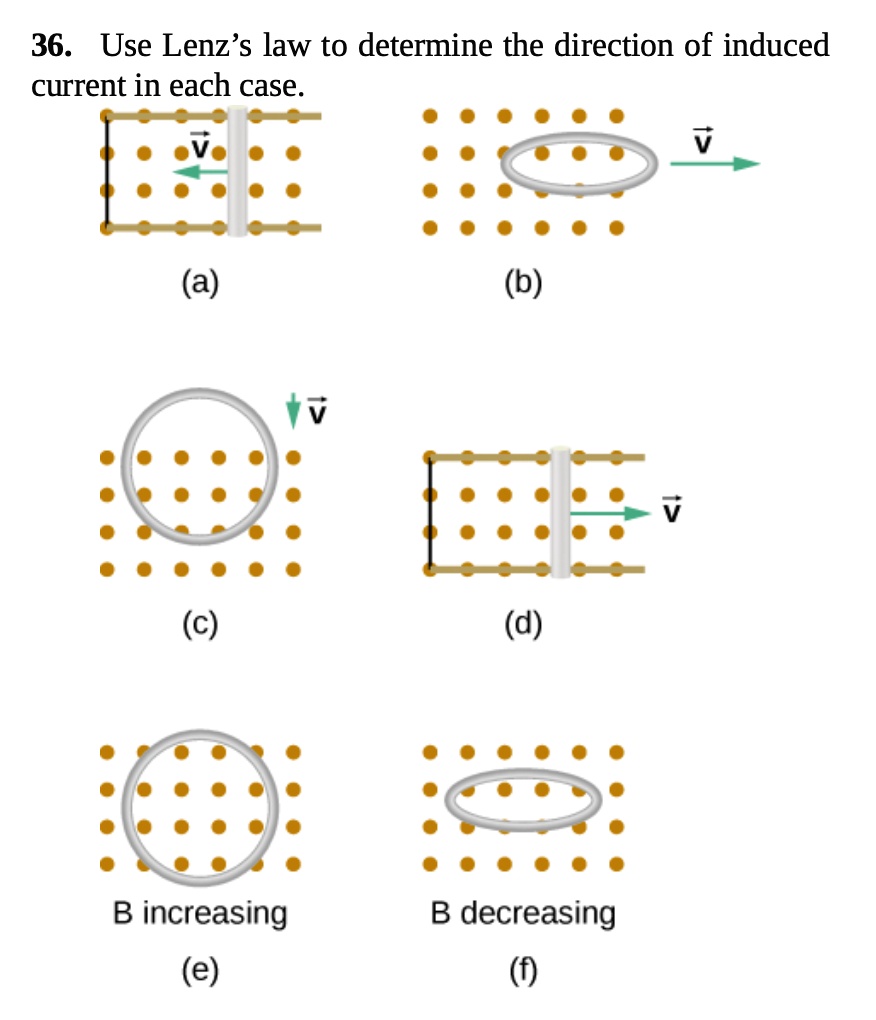 solved-36-use-lenz-s-law-to-determine-the-direction-of-induced